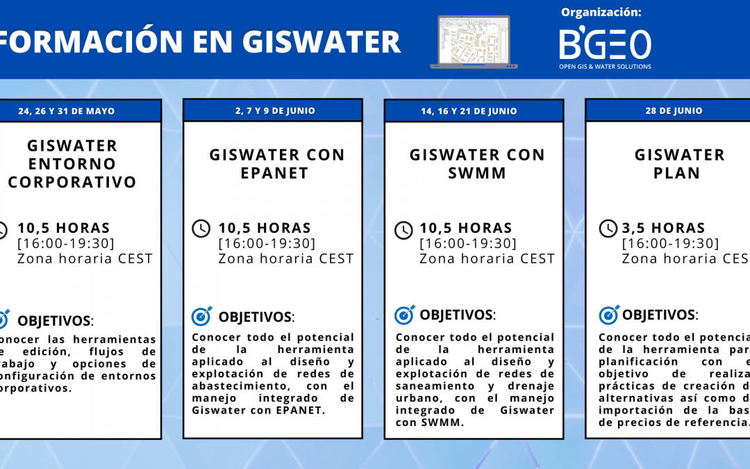 BGEO imparte formaciones en Giswater